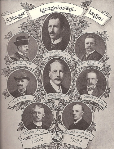 A HANGYA igazgatósági tagjai 1898-1923